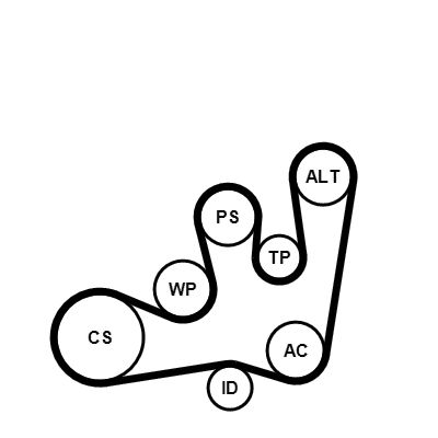 CONTITECH ALKATRÉSZ|Csak külső raktárkészlet esetén szállítjuk 2025.11.27