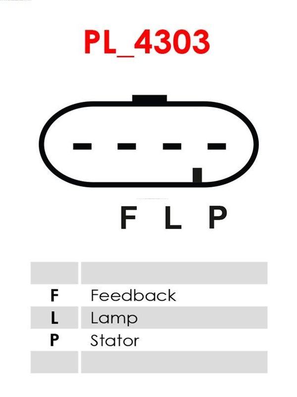 AS-PL alkatrész|Külső raktárkészlet esetén 1-2 m.napos szállítás 2025.11.21