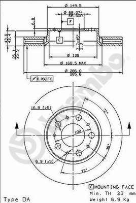 BREMBO alkatrész|Távoli klt. esetén 1-2 m.napos szállítás 2025.4.29