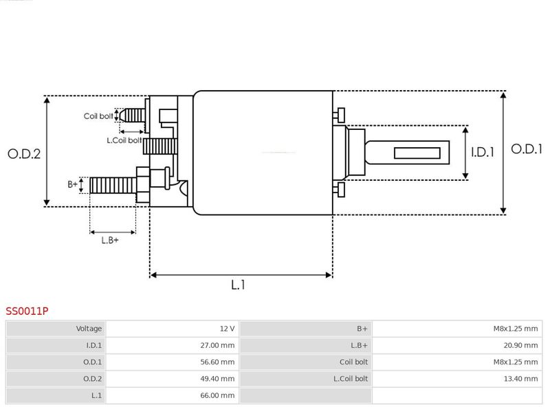 *ROZRUSZNIK 12V 1.4KW REGENER|16:00-ig rend. BP másnap, vidék +1 nap 2025.10.7