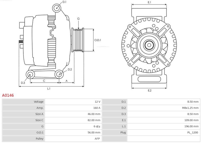 *ALTERNATOR 12V 120A Z KOLEM|16:00-ig rend. BP másnap, vidék +1 nap 2025.6.18