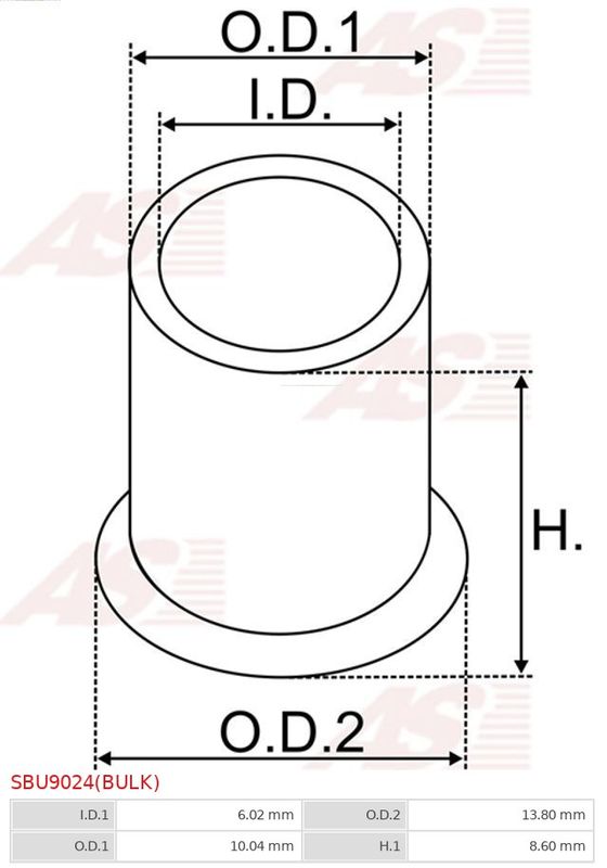 *ALTERNATOR 12V 125A Z KOLEM AFP REGENER|16:00-ig rend. BP másnap, vidék +1 nap 2025.8.8