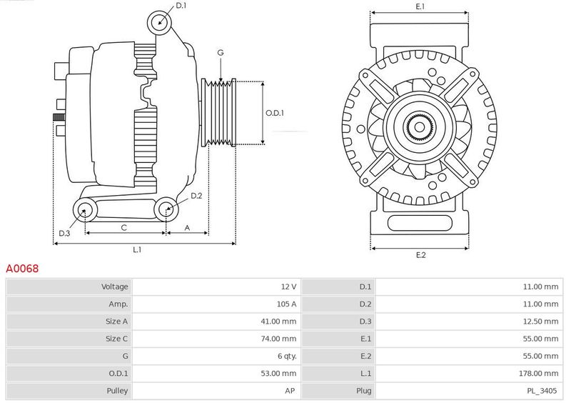 GENERATOR|2-3 m.napos szállítás 2025.3.11