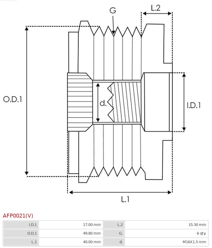 GENERATOR|2-3 m.napos szállítás 2025.5.8