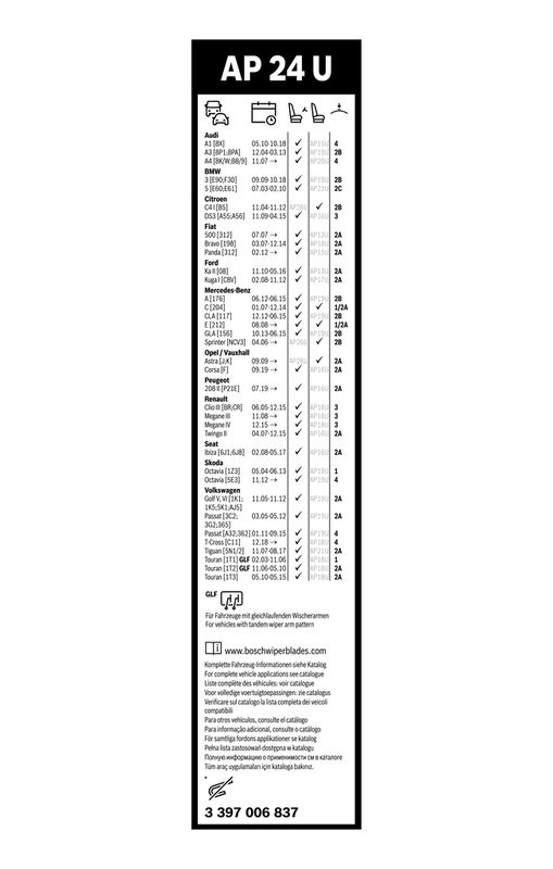 Autoalkatrész|Távoli klt. esetén 14:45-ig rendelve másnapra. 2025.5.1