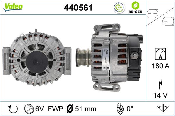 Silencio ablaktorlő VM220|2025.5.2
